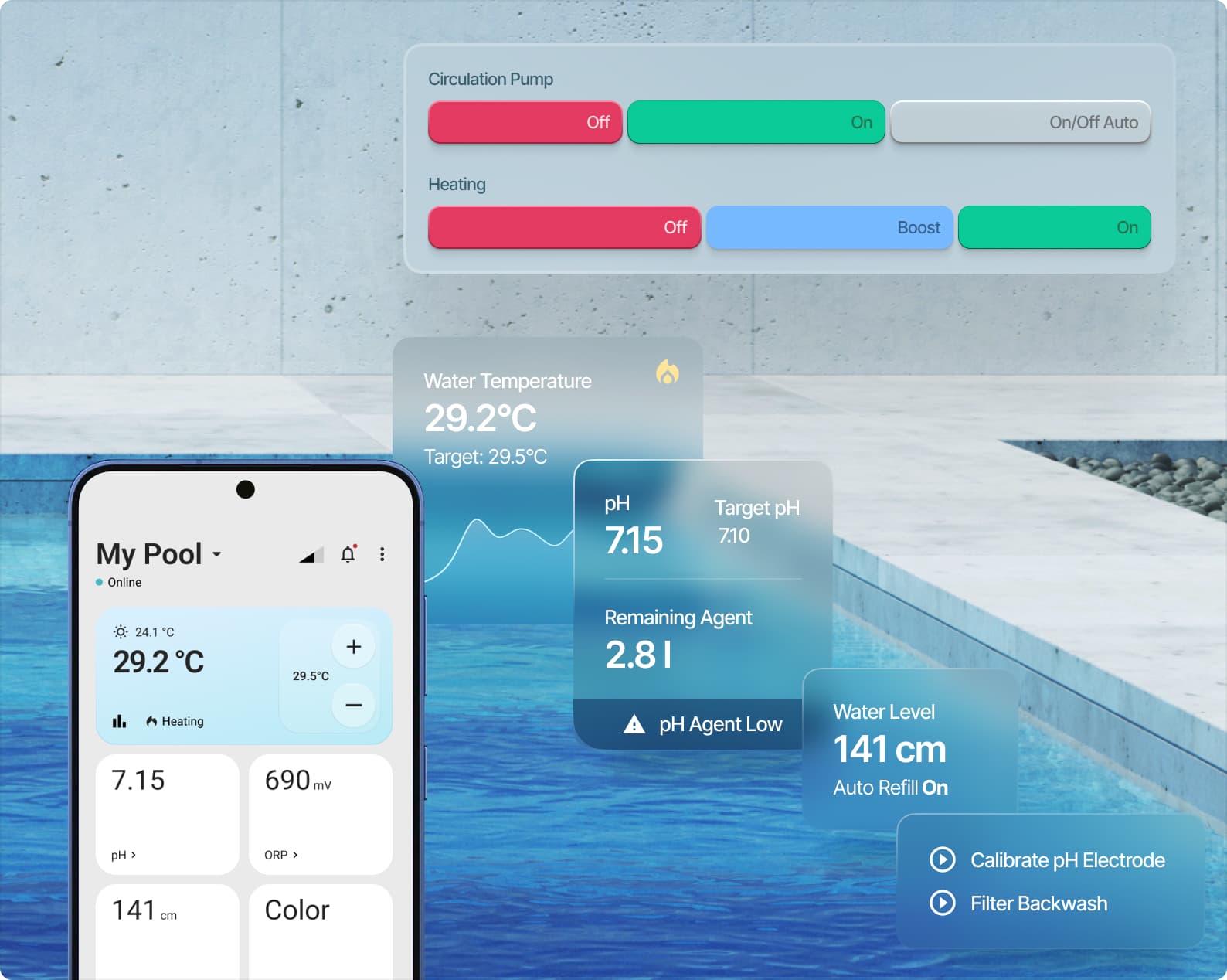 Powerful Pool Functions